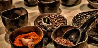 Ile to jest mały proszek do pieczenia? Ile to jest mały proszek do pieczenia?