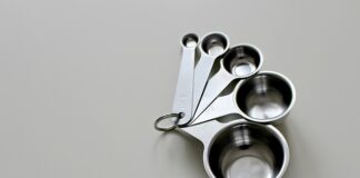 Ile to jest 20 ml syropu? Ile to jest 20 ml syropu?