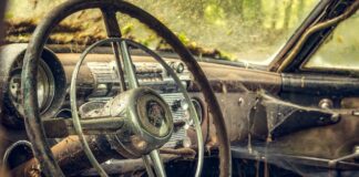 Co wchodzi w skład armatury?